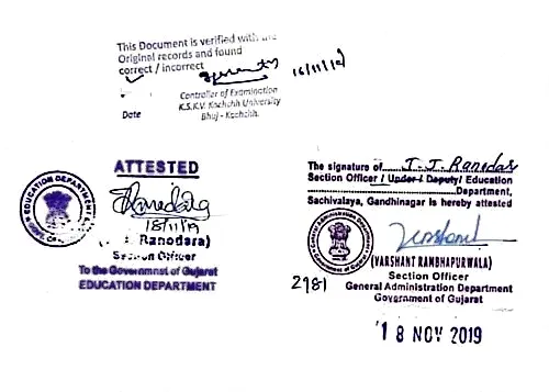 HRD Attestation in Gujarat